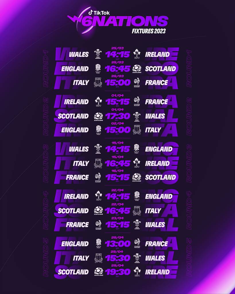 TikTok Women’s Six Nations | Extensive broadcast and digital coverage